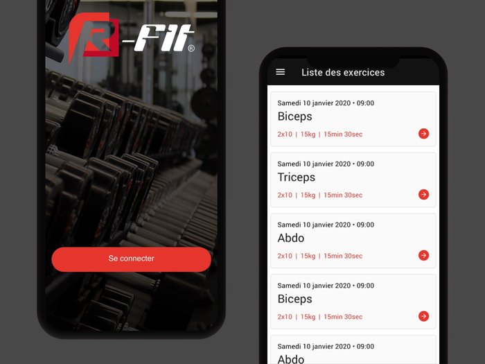 R-fit